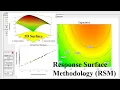 Complete Tutorial Response Surface Methodology RSM using Design Expert