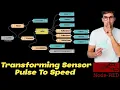 Transforming Sensor Pulses into Speed Node-RED IoT Project Tutorial for Hall Sensors