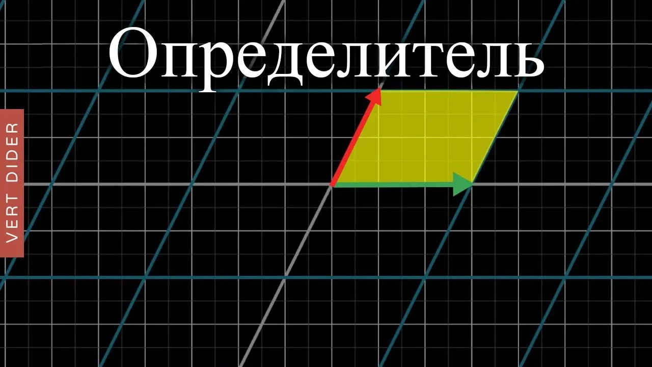 Суть линейной алгебры: #6. Определитель [3Blue1Brown]