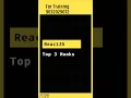 Top 3 React Hooks Every Beginner Must Know useState useEffect useRef Explained in Telugu