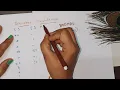 Operator s precedence in java Explained in Hindi