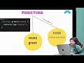 Functions in Javascript -