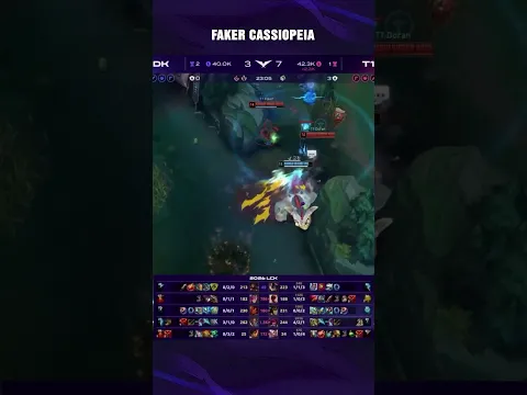 Faker anh đang làm gì thế?