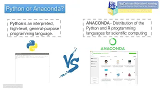 Big Data in Construction Part 1 Extract Data from PDF Chapter 1 Choosing and install python IDE