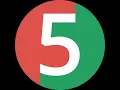 Creating Unit Tests using Junit Mockito