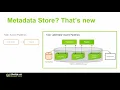 TensorFlow Extended An End to End Machine Learning Platform for TensorFlow