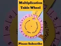 Multiplication Table wheel short