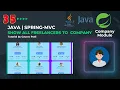 Spring C project show all freelancers to company java tutorial