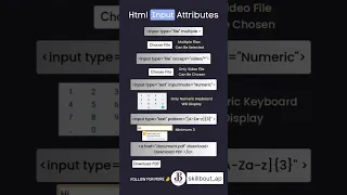 HTML Input Attributes