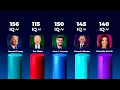 Smartest U S Presidents Ranked by IQ From Average to Genius