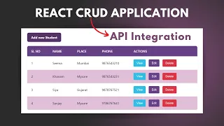 CRUD Operation using React - Create Read Update Delete