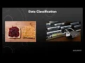 The Ultimate Guide to Data Classification Simple Effective