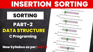 INSERTION SORTING Fully Explain In Hindi Insertion sort Algorithm program Example sorting