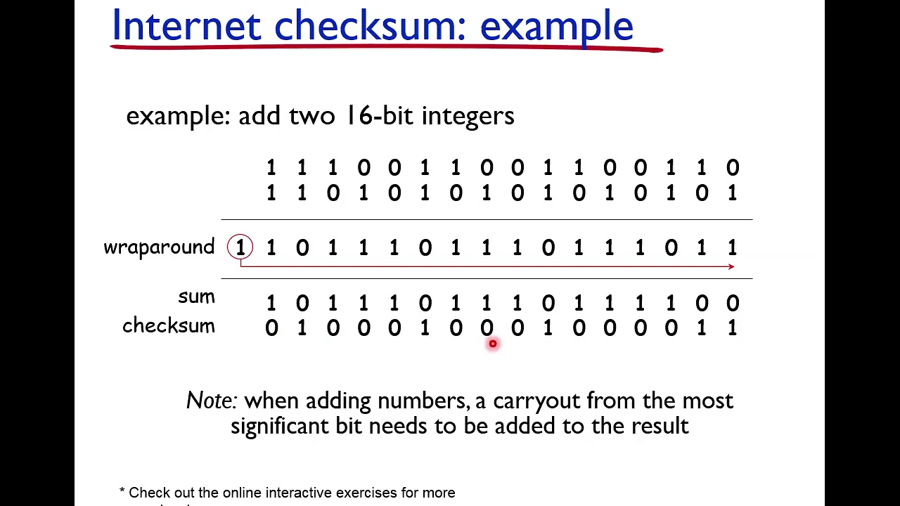 Chapter6 lect1 2 lastpart