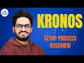 Kronos Setup Process Kronos Quick Find Guide Kronos Tutorial Kronos Course CyberBrainer