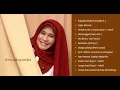 Download Lagu (Full Album) Retno Warisman # Ratapan Malam