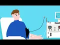 The need for a policy change - Plasma donation