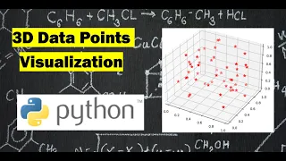 3D Scatter Plot for Data Visualization Python