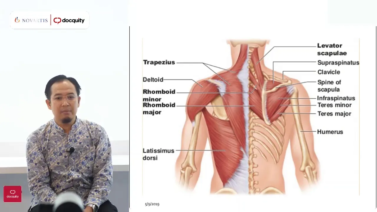 Kenapa bisa kena HNP / saraf terjepit di L4 -L5  / sindrom piriformis. 