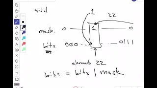 BitSet