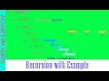 Recursion explained with program and animation - Algorithm Series