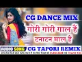 Download Lagu Gori Gori Gal Hai Tanatan Mal Hai CG Song || Teekaram Sahare || Parihar Digital Sound