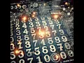 Digit Recognition using Machine Learning MNIST Dataset Python Deep Learning
