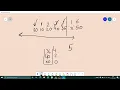 The Stock Span Problem C