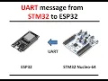 UART message from STM32 to ESP32 in ESP IDF 5 3