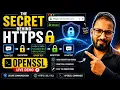 What Happens When You Encrypt a File OpenSSL Demonstration