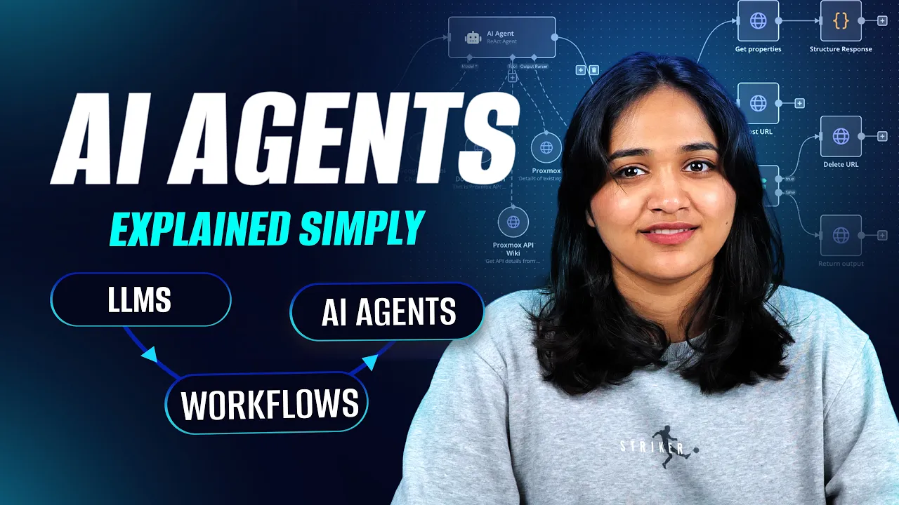 Agentic AI Explained | (LLMs → Workflows → Agents Explained) | Intellipaat