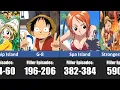 Every Episode You Can Skip in One Piece One Piece Filler List
