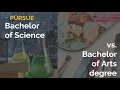 Exploring Majors and Careers