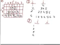 Star Pattern 13 Program in C Language