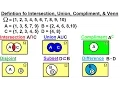 Probability Statistics 5 of 62 Definition of Intersection Union Compliment Venn Diagram