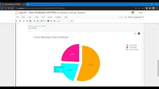 Pie Chart with plotly Mastering Pie Charts with Plotly Create Stunning Data Visualizations