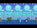 Terraria 1 4 Best Pickaxe Power Comparison