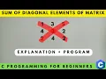 C Program to find the Sum of Diagonal Elements of the Matrix