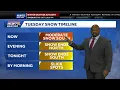 Snow Ends But Cold Lingers In Cincinnati
