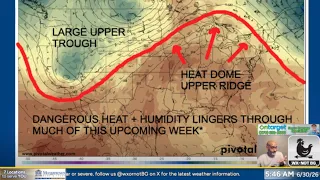 Dangerous Heat Humidity Continues to Plague WABBLES