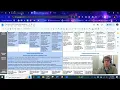 Using the Scope and Sequence Chemistry