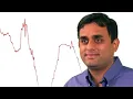 An Example Application of the Continuous Wavelet Transform Understanding Wavelets Part 4