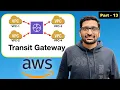 AWS VPC Transit Gateway - Step by Step Tutorial Part