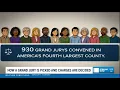 Grand Jury Process Gives Maricopa County Residents Direct Role in Justice System