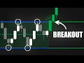 The Greatest Breakout Indicator Ever Built Range Detector