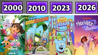 Nick Jr TV Shows 1996-2026