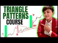 Triangle Chart Patterns Trading Course