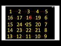 Spiral number Pattern Program Amcat JAVA CLASSMATE