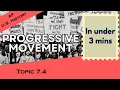 The Progressive Era in Under 3 mins APUSH Unit 7 Topic 4 7 4