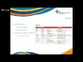 7 - Curso Basico de Python para GIS Clases y objetos